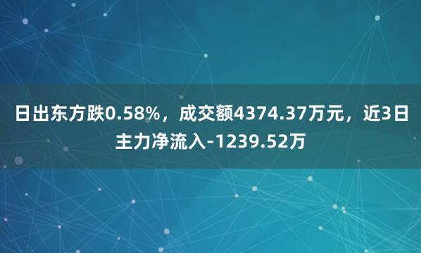 日出东方跌0.58%，成交额4374.37万元，近3日主力净流入-1239.52万