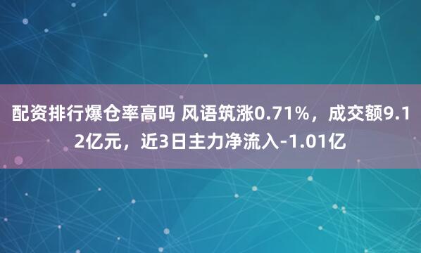 配资排行爆仓率高吗 风语筑涨0.71%，成交额9.12亿元，近3日主力净流入-1.01亿